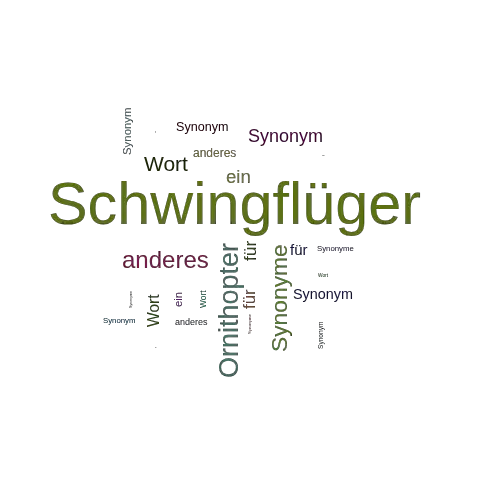Ein anderes Wort für Schwingflüger - Synonym Schwingflüger