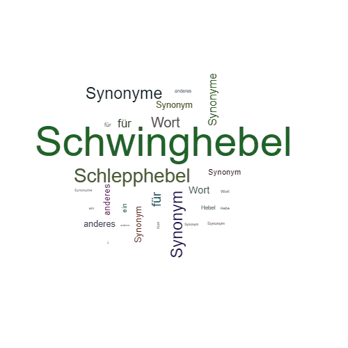 Ein anderes Wort für Schwinghebel - Synonym Schwinghebel