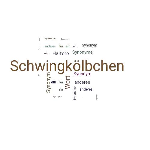 Ein anderes Wort für Schwingkölbchen - Synonym Schwingkölbchen