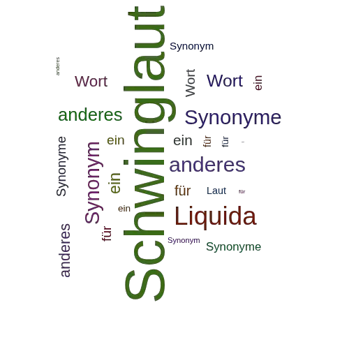 Ein anderes Wort für Schwinglaut - Synonym Schwinglaut