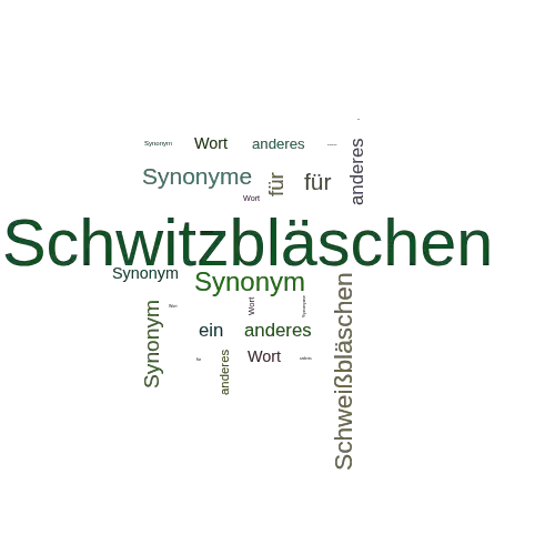 Ein anderes Wort für Schwitzbläschen - Synonym Schwitzbläschen