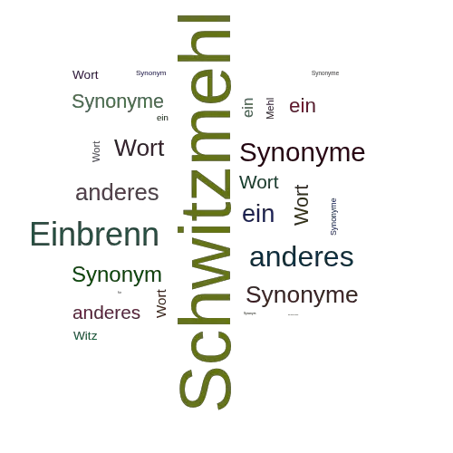 Ein anderes Wort für Schwitzmehl - Synonym Schwitzmehl