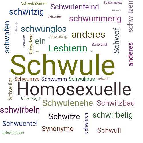 Ein anderes Wort für Schwule - Synonym Schwule