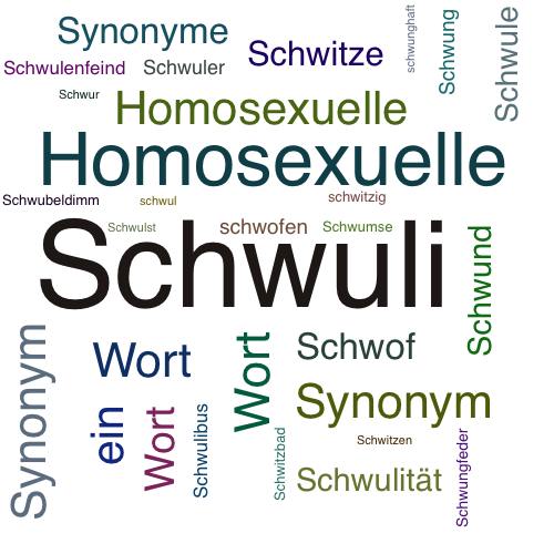 Ein anderes Wort für Schwuli - Synonym Schwuli