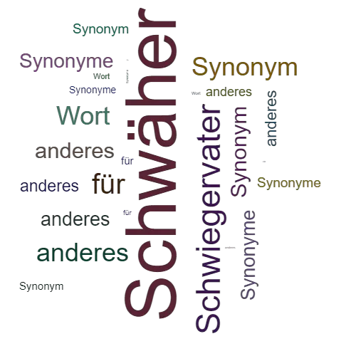 Ein anderes Wort für Schwäher - Synonym Schwäher