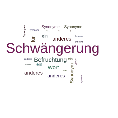 Ein anderes Wort für Schwängerung - Synonym Schwängerung