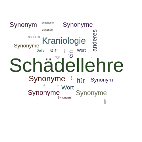 Ein anderes Wort für Schädellehre - Synonym Schädellehre