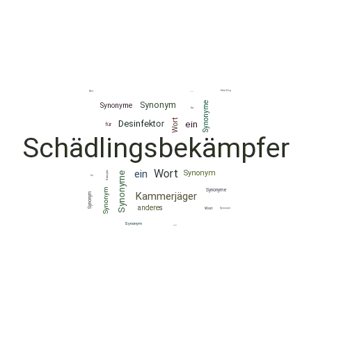 Ein anderes Wort für Schädlingsbekämpfer - Synonym Schädlingsbekämpfer