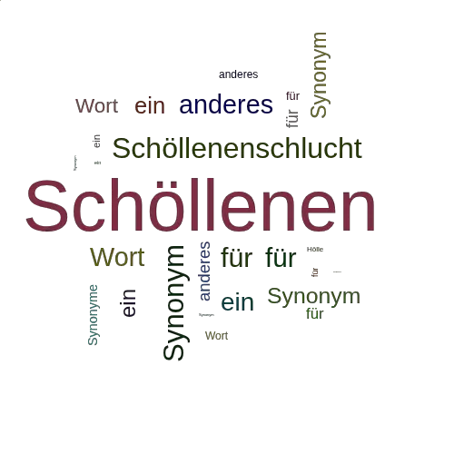 Ein anderes Wort für Schöllenen - Synonym Schöllenen
