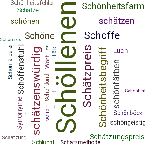 Ein anderes Wort für Schöllenenschlucht - Synonym Schöllenenschlucht