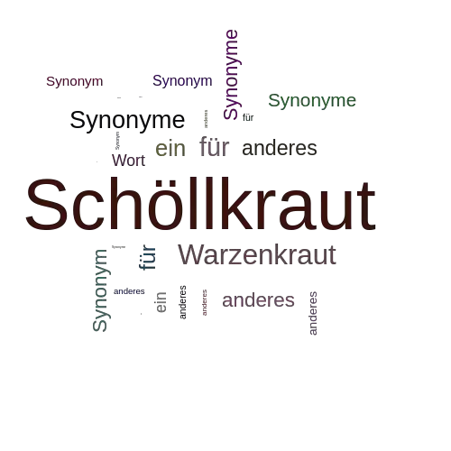 Ein anderes Wort für Schöllkraut - Synonym Schöllkraut