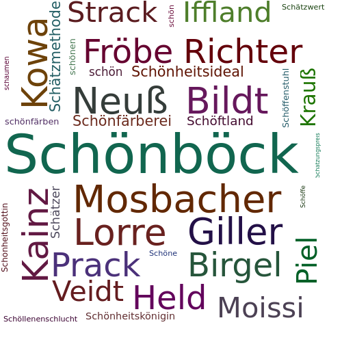 Ein anderes Wort für Schönböck - Synonym Schönböck