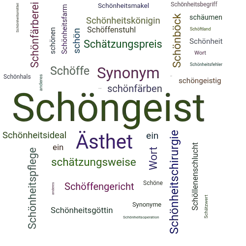 Ein anderes Wort für Schöngeist - Synonym Schöngeist