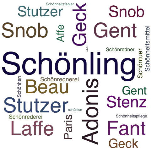 Ein anderes Wort für Schönling - Synonym Schönling