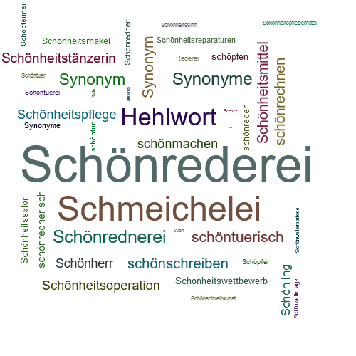 Ein anderes Wort für Schönrederei - Synonym Schönrederei