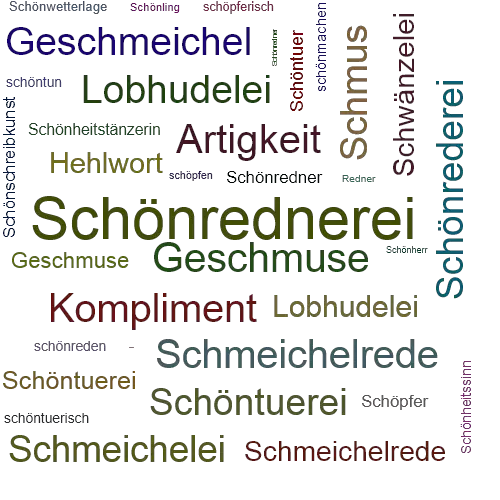 Ein anderes Wort für Schönrednerei - Synonym Schönrednerei