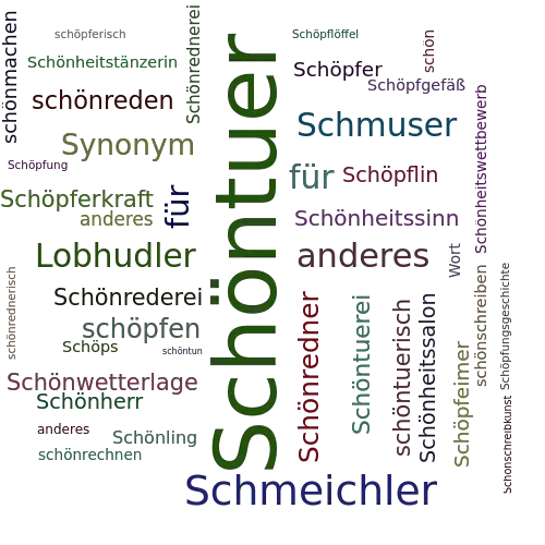 Ein anderes Wort für Schöntuer - Synonym Schöntuer