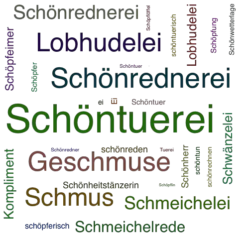Ein anderes Wort für Schöntuerei - Synonym Schöntuerei