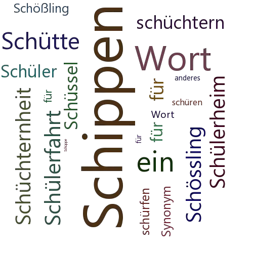 Ein anderes Wort für Schüppen - Synonym Schüppen