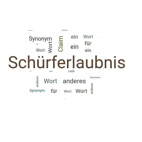 Ein anderes Wort für Schürferlaubnis - Synonym Schürferlaubnis