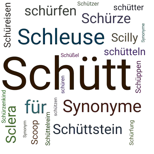 Ein anderes Wort für Schütt - Synonym Schütt