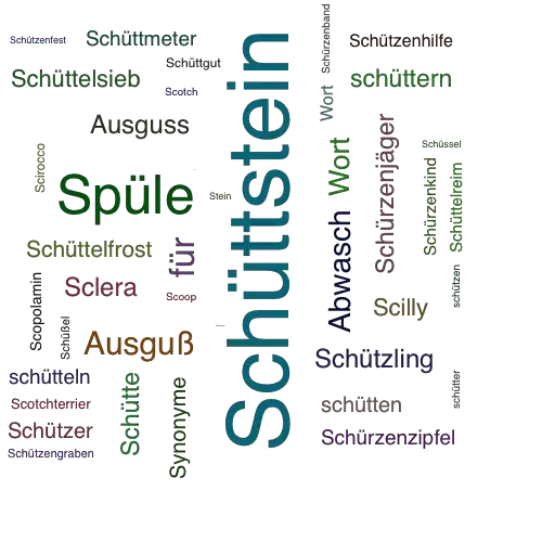 Ein anderes Wort für Schüttstein - Synonym Schüttstein