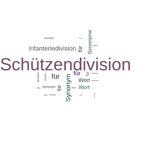 Ein anderes Wort für Schützendivision - Synonym Schützendivision