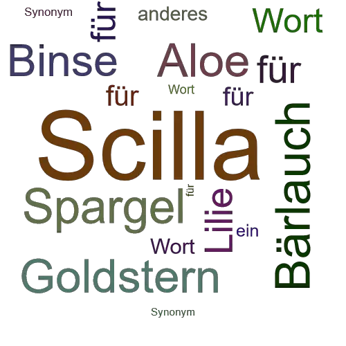 Ein anderes Wort für Scilla - Synonym Scilla