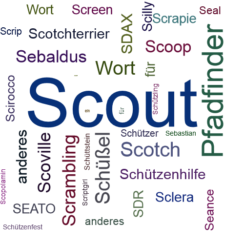 Ein anderes Wort für Scout - Synonym Scout