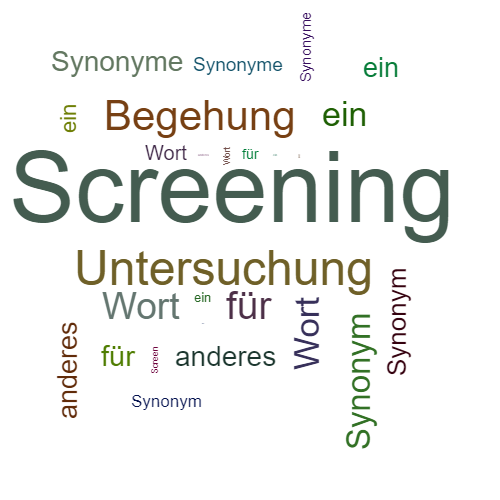 Ein anderes Wort für Screening - Synonym Screening