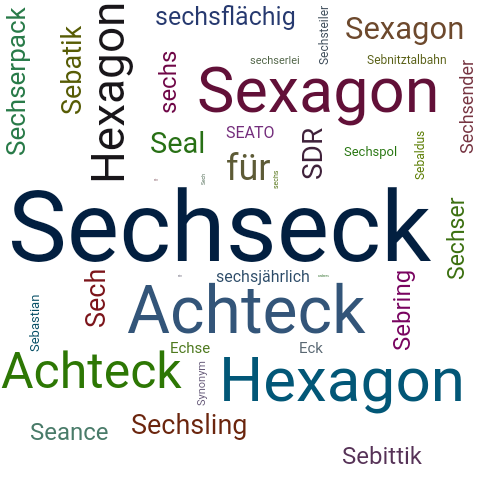 Ein anderes Wort für Sechseck - Synonym Sechseck