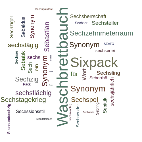 Ein anderes Wort für Sechserpack - Synonym Sechserpack