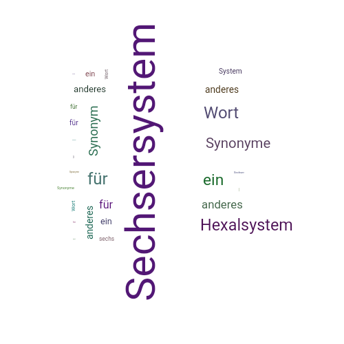 Ein anderes Wort für Sechsersystem - Synonym Sechsersystem