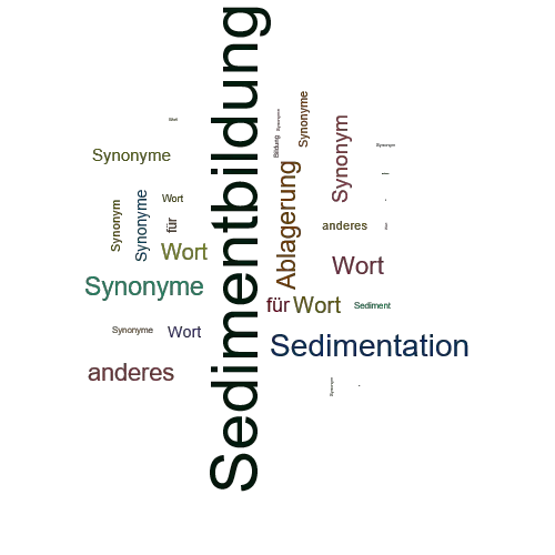 Ein anderes Wort für Sedimentbildung - Synonym Sedimentbildung