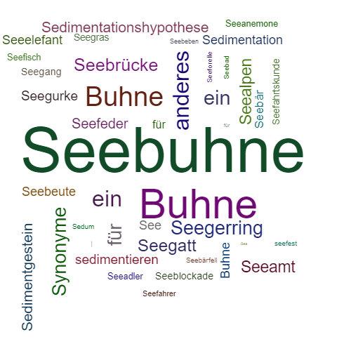 Ein anderes Wort für Seebuhne - Synonym Seebuhne