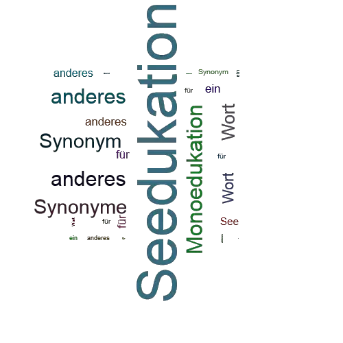 Ein anderes Wort für Seedukation - Synonym Seedukation