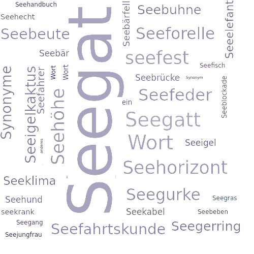 Ein anderes Wort für Seegat - Synonym Seegat