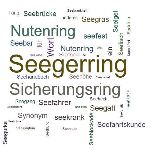 Ein anderes Wort für Seegerring - Synonym Seegerring