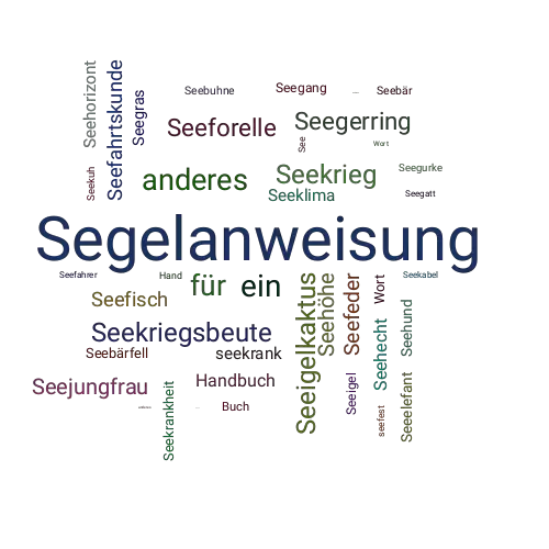 Ein anderes Wort für Seehandbuch - Synonym Seehandbuch