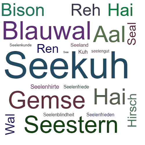 Ein anderes Wort für Seekuh - Synonym Seekuh
