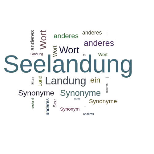 Ein anderes Wort für Seelandung - Synonym Seelandung