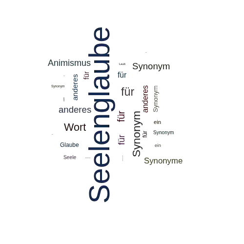Ein anderes Wort für Seelenglaube - Synonym Seelenglaube