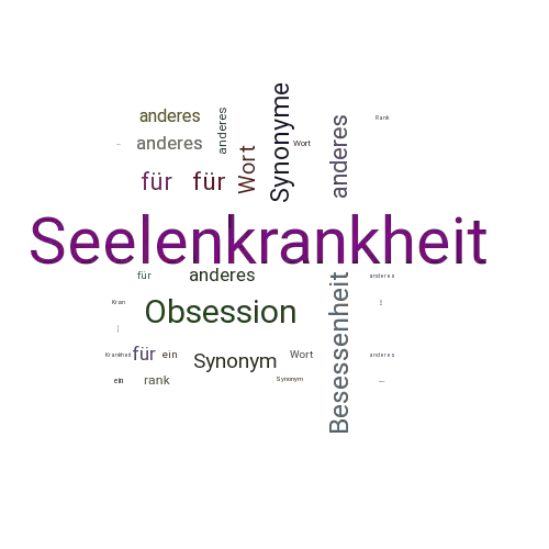 Ein anderes Wort für Seelenkrankheit - Synonym Seelenkrankheit