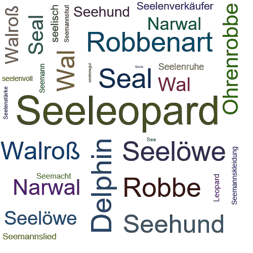 Ein anderes Wort für Seeleopard - Synonym Seeleopard