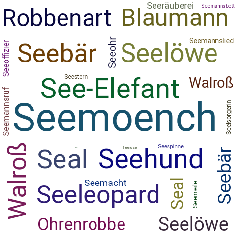 Ein anderes Wort für Seemoench - Synonym Seemoench