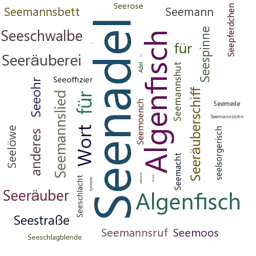 Ein anderes Wort für Seenadel - Synonym Seenadel