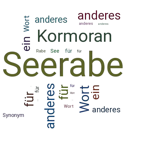 Ein anderes Wort für Seerabe - Synonym Seerabe