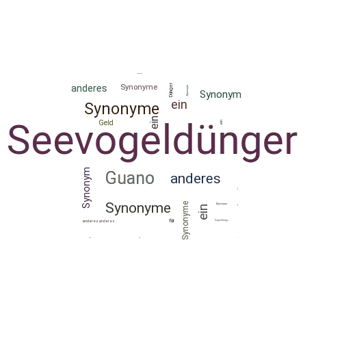 Ein anderes Wort für Seevogeldünger - Synonym Seevogeldünger