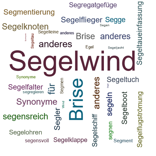 Ein anderes Wort für Segelwind - Synonym Segelwind