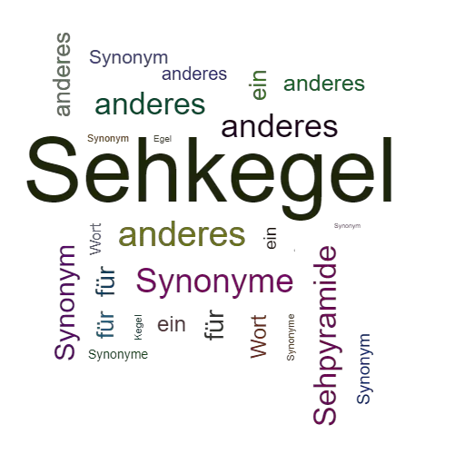 Ein anderes Wort für Sehkegel - Synonym Sehkegel